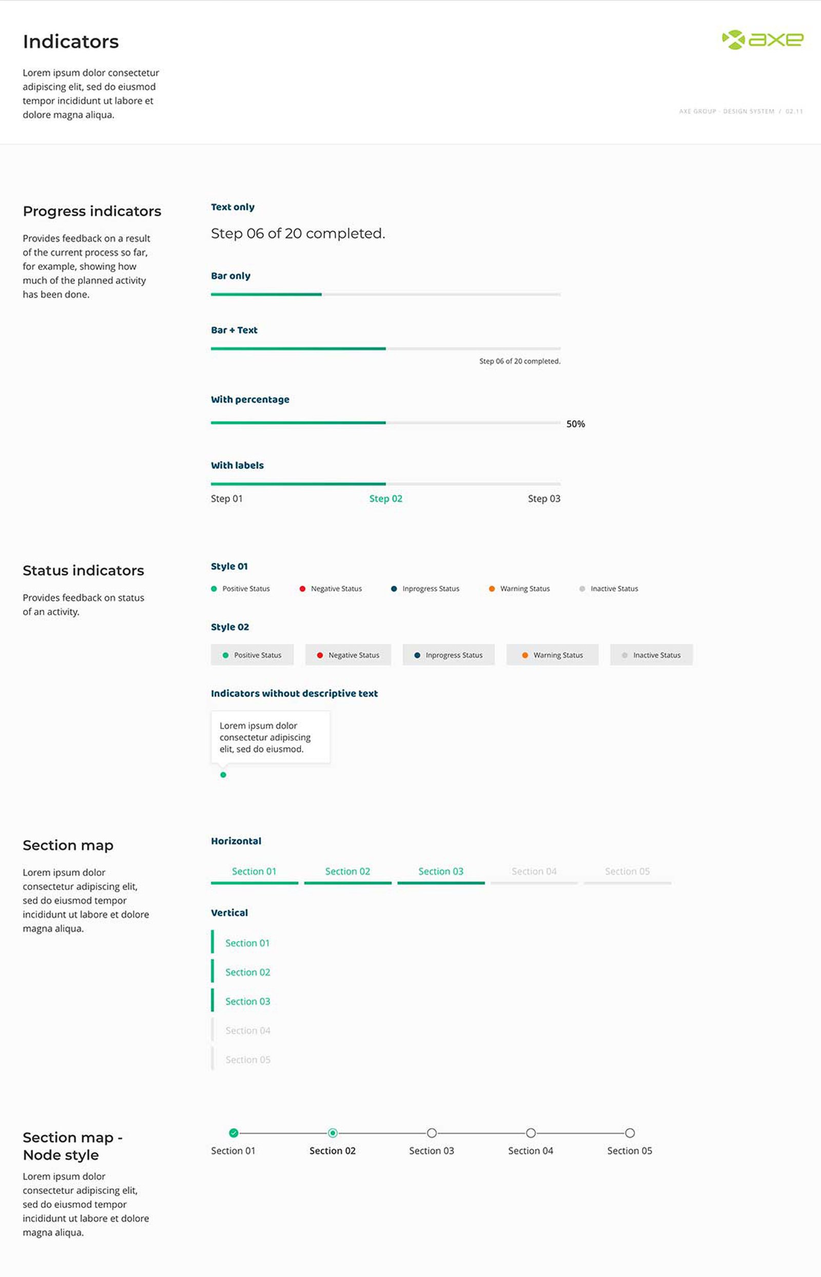 UX, Design Language